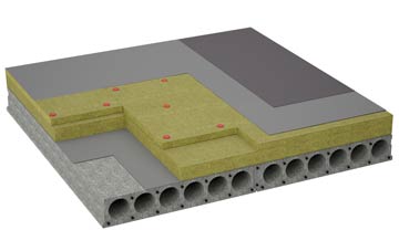 considerations of Upper Framilode flat roofing insulation